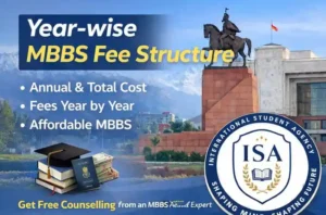 Year-Wise MBBS Fee Structure in Kyrgyzstan (2026 Guide)