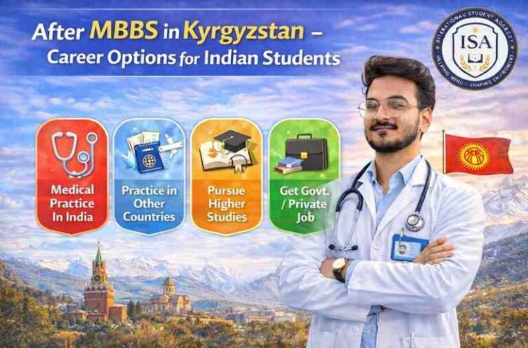 After MBBS in Kyrgyzstan – Career Options for Indian Students
