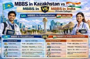 Read more about the article MBBS in Kazakhstan vs MBBS in India Private College