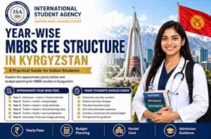 Year-Wise MBBS Fee Structure in Kyrgyzstan