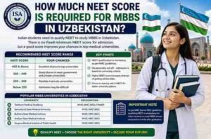 Read more about the article NEET score for MBBS in Uzbekistan