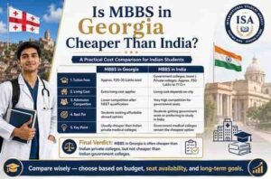Is MBBS in Georgia Cheaper Than India?
